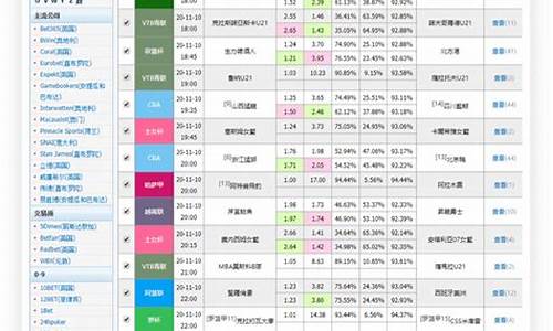 怎样分析篮球指数-篮球怎么分析数据