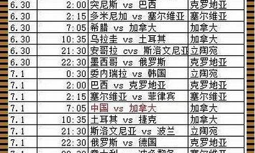 希腊篮球甲级直播-希腊篮球甲级联赛積分排名