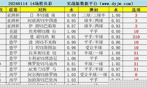 今天胜负彩14场对阵-今天的