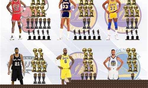 nba湖人季后赛2020-NBA湖人队今年季后赛战况