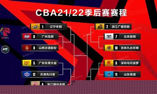 cba37轮赛程-27轮cba对阵表