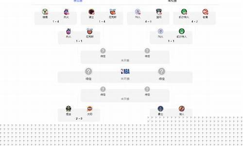 现在cab季后赛多少只队-cbn季后赛