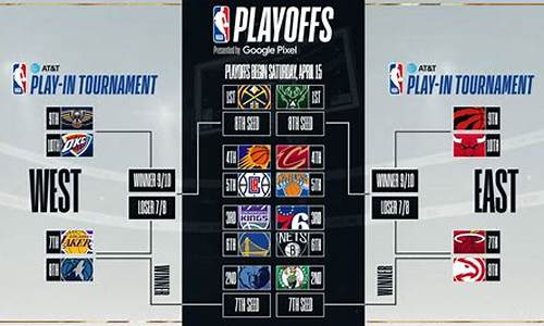 NBA热火最近季后赛新闻-nba热火排名
