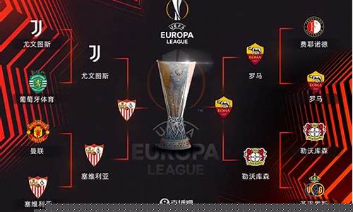 欧联杯2019-2020赛季积分榜-欧联杯欧冠杯的联赛积分榜