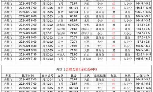 北单胜负过关对阵表-北单胜负玩法
