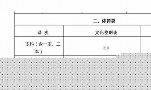 广东篮球体校招生标准-广东篮球学校招生考试难吗