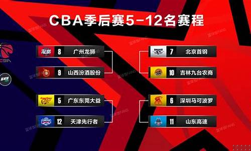 cba季后赛深圳vs北京第五场-cba季后赛深圳vs北京第五场比分