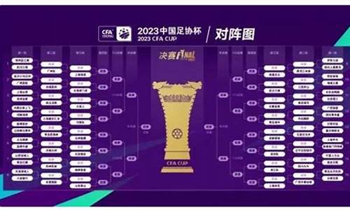 中国足球丙级-中国足协丙级联赛赛程