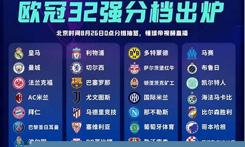 欧冠一档球队已定-欧冠第一梯队怎么分