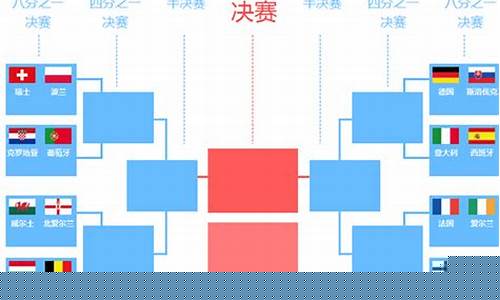 德国对波兰欧洲杯预测-德国vs波兰欧洲杯