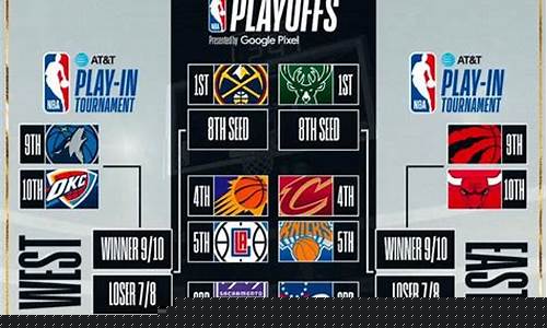 nba04季后赛-nba04年季后赛对阵图
