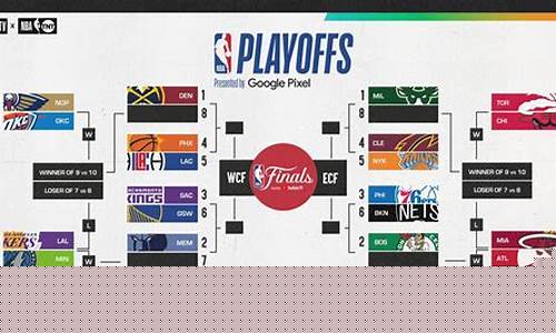 nba季后赛总决赛得分榜-nba季后赛总决赛第六场