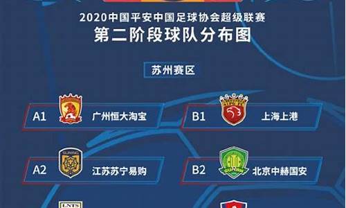 中超实力五大联赛-中超是几大联赛
