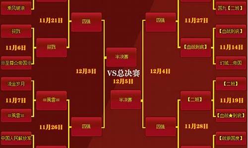 篮球比赛淘汰赛怎么打-篮球赛淘汰制怎么写
