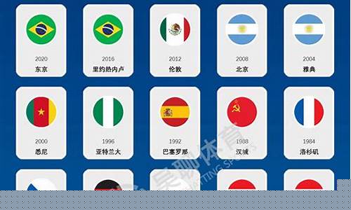 12年奥运会足球金牌-2012奥运会足球金牌