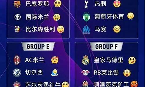 2021～2022欧冠分组-欧冠分组各队表情