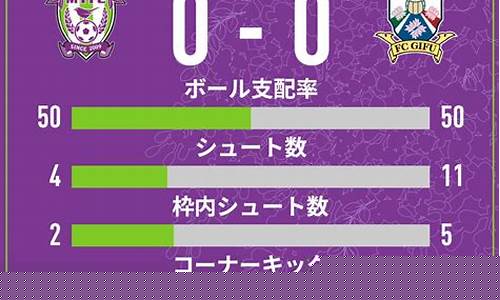 j联赛横滨vs岐阜-横滨体育vs赞岐
