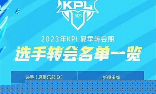 职业联赛合适年龄-职业联赛年龄要求