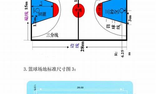 篮球场3v3场地大小-3对3篮球场地尺寸