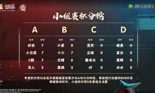 全国俱乐部联赛ab组区别大不大-全国俱乐部联赛AB组区别