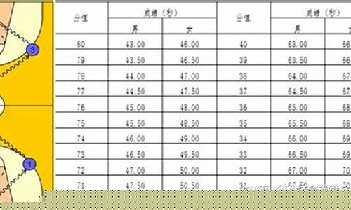 复试一个篮球多少钱-复试94中一个篮球