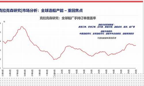 克拉克森夏季联赛数据-克拉克森得分