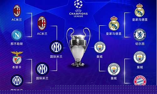 欧冠NBA季后赛奖金多少-2020—2021欧冠奖金分配