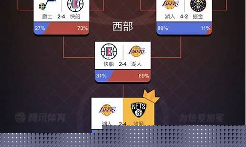 阿根廷篮球季后赛规则-阿根廷篮球2021